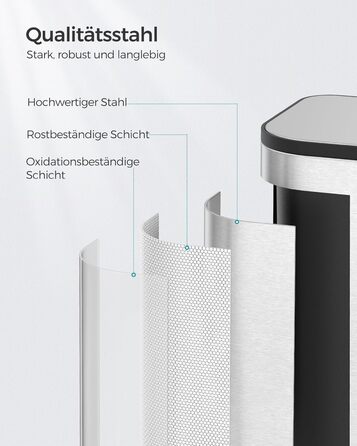 Відро для сміття SONGMICS 20 л з кришкою, з педаллю, сталеве, Soft-close, з внутрішнім відром, біле, LTB542W02