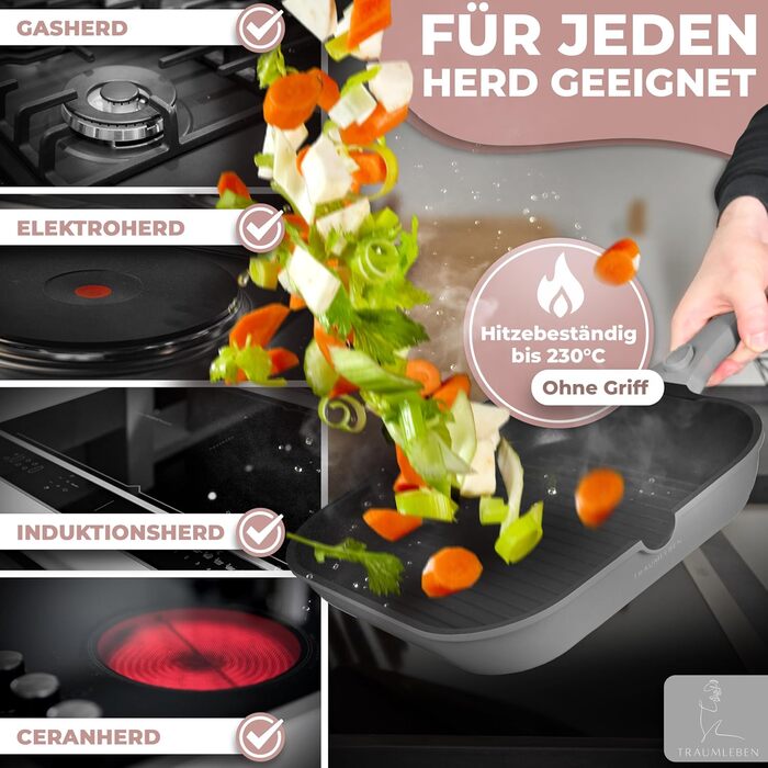 Гриль-сковорода NEU 28 см з виливом та знімною ручкою, антипригарна, без PFOA, для індукції, жаростійка, сіра