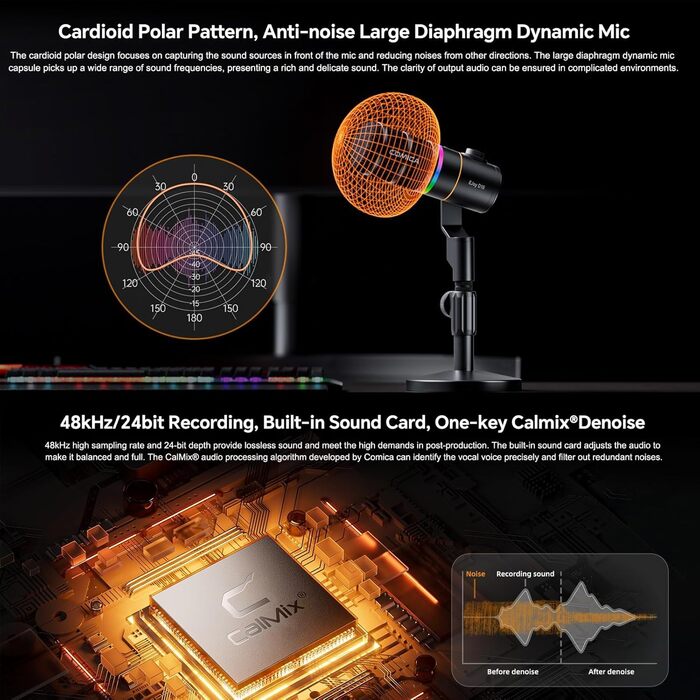 Мікрофон Comica D10 EIN з підсвічуванням RGB, XLR/USB, для стрімінгу, TikTok, подкастів та запису голосу. Сумісний з PC, Smartphone, Computer, Mac, PS4/5.