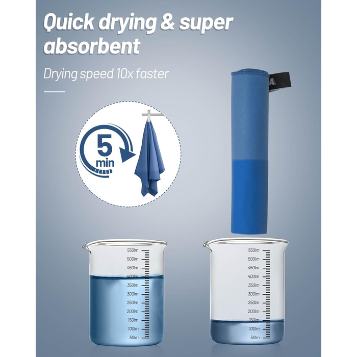 Набір рушників з мікрофібри GZXYA (3 шт.): великий (180x60 см) + 2 маленьких (80x40 см), швидковисихаючі, для спорту та відпочинку