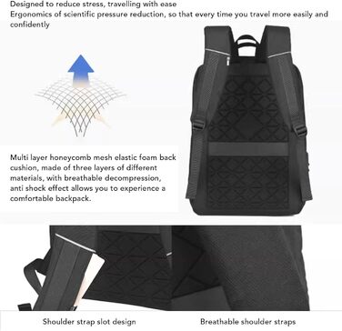 Dpofirs Mini Travel Bag, Starlink Travel Backpack, Waterproof Storage Case, with USB Charging Port, Satellite Dish Backpack, for Starlink Adapter Cable Mounting Kit