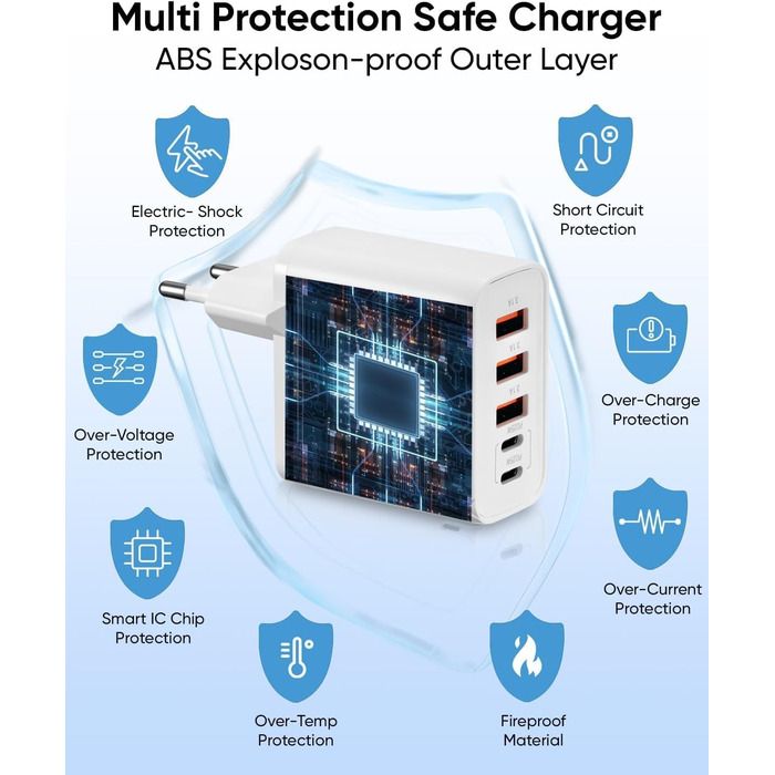 Зарядний пристрій GaN III 140W/100W USB-C 10-в-1, PD, QC20W для MacBook, iPad, iPhone, HP, Samsung Galaxy та інших пристроїв