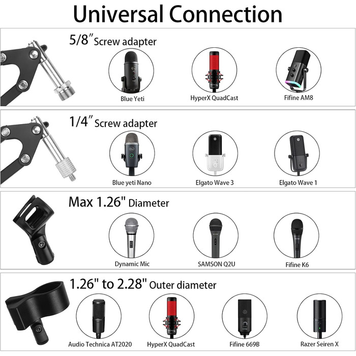 Підставка для мікрофона з кріпленням на стіл - сумісна з Blue Yeti, HyperX QuadCast, Elgato Wave, Q2U, Fifine та ін.