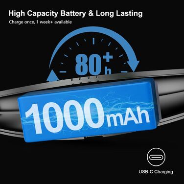 Ліхтар на шию Gritin для читання, ліхтар на ліжко з регулюванням яскравості та 3 режимами освітлення, LED лампа для книг 80 годин, гнучкий, чорний