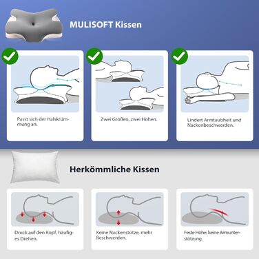 Подушка ортопедична MULISOFT Memory Foam для сну на боку, спині та животі, сіра (P-105)