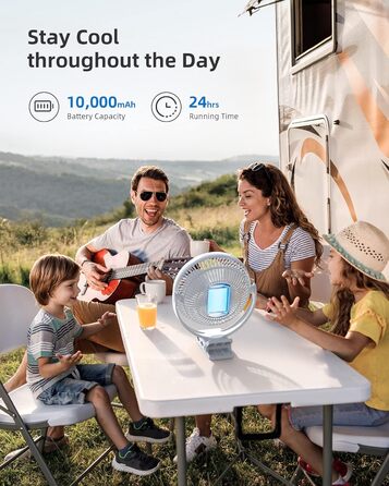 Вентилятор Koonie 10000 mAh з кліпсою, 20 см, портативний USB, акумуляторний, 4 швидкості, 360° оберт, тихий, для дому, офісу, дитячої коляски, кемпінгу, гроубокса (білий)