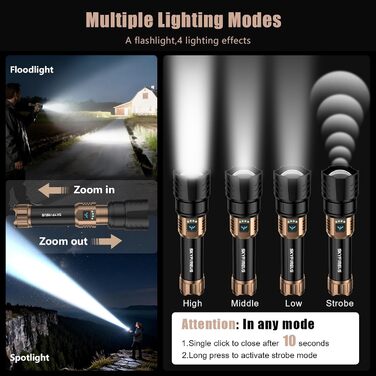 Ліхтар налобний LED Skyfire 900000 Люмен з лінзою для розпалювання вогню, USB-зарядка, 4 режими яскравості, Zoom, для кемпінгу, надзвичайних ситуацій та походів (чорне золото)