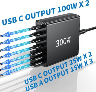 Зарядний пристрій FINIBO USB-C 300W: 7 портів (4 USB-C + 3 USB-A), швидка зарядка, Dual-PD PPS, для MacBook Pro/Air, iPad Pro/Air, Samsung (Чорний)