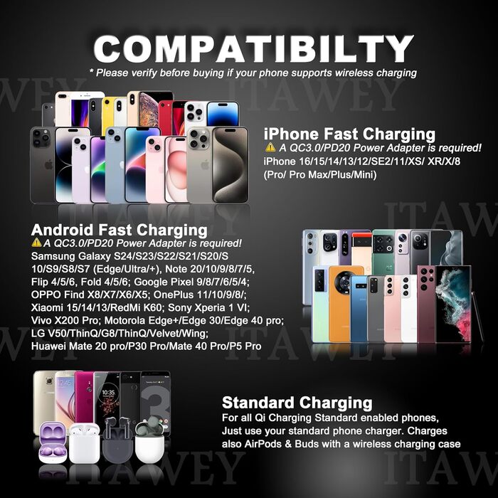 Бездротова зарядка 15W, складана, кабель 1.5м + USB-перехідник, сумісна з iPhone 15/14/13/12/11, Galaxy S25/S24/S23/S22/S21/S20/S10 та всіма Qi-телефонами, білий