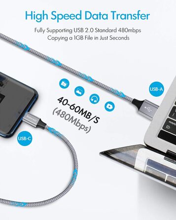 Кабель USB-C 1.5м, 2 шт. Швидка зарядка, нейлон, USB-A to USB-C для Samsung Galaxy, iPhone, Redmi, Pixel (сірий)