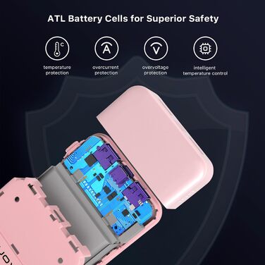 Power Bank JUOVI J2651, 20000mAh, 35W, USB-C, QC3.0+PD3.0, Рожевий