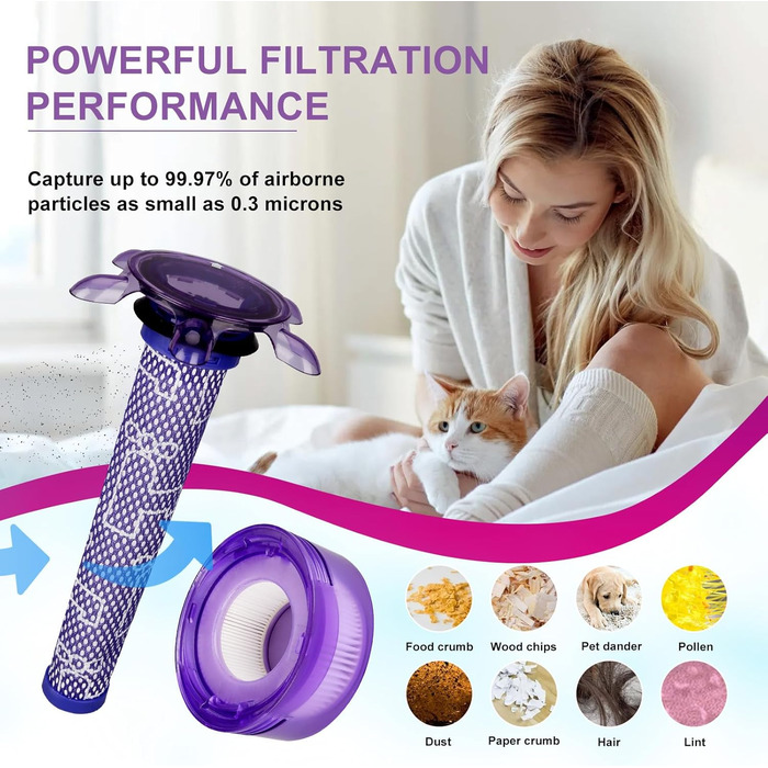 Фільтри для пилососа Dyson V7, V8, V8+ Wolfish (6 шт.) - 3 HEPA + 3 попередні, замінник 965661-01 & 967478-01