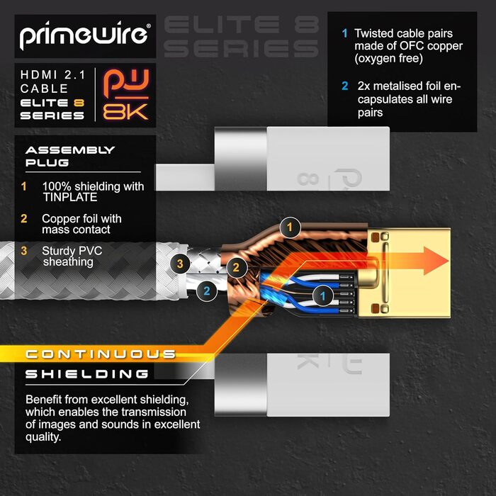 HDMI кабель 2.1/2.0 8K/4K, 0,5 м, білий - CSL, 48 Gbit/s, Ultra High Speed, Ethernet, 3D, для PS5, Xbox, Switch, Blu-ray, TV