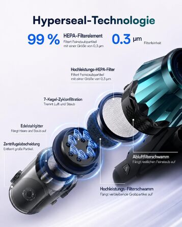 Акумуляторний вертикальний пилосос Vexilar V15Max 65КПа з функцією вологого прибирання та коліноподібною трубкою, сірий