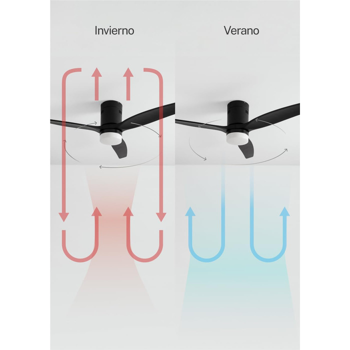 Вентилятор стельовий Windcalm M/ з ABS, Wi-Fi, пультом, 40W, Ø132cm, таймер, DC-двигун, літньо-зимовий режим, з підсвічуванням (Чорний)