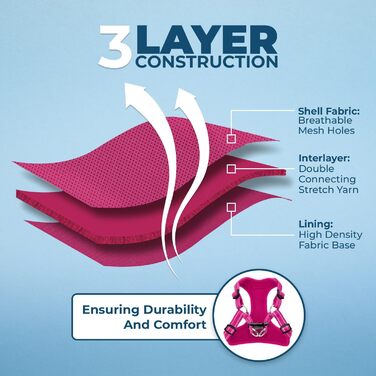 Шлейка для собак Voyager з регулюванням та світловідбиваючими смугами Best Pet Supplies - міцна жилетка для собак без натягу з кільцем для повідка, дихаюча, фуксія, розмір S.