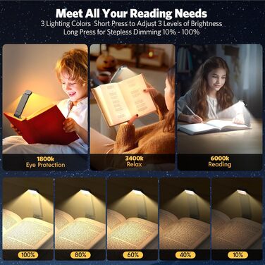 LED лампа для читання Maxtachi - кріплення на книгу, 3 кольори, регулювання яскравості, USB, сірий, для дітей