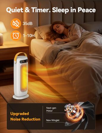 Електричний обігрівач PTC керамічний 1500W з пультом керування, 4 режими, осциляція 110°, таймер 1-10 год, захист від перегріву та перекидання. Компактний обігрівач для дому (білий)