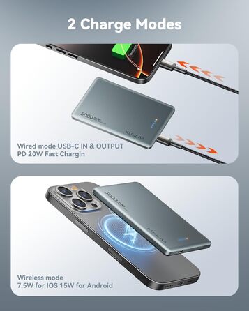 Powerbank Kuulaa Magsafe 5000mAh PD 20W, Slim, 8mm, Бездротовий, для iPhone 15/14/13/12, Темно-сірий