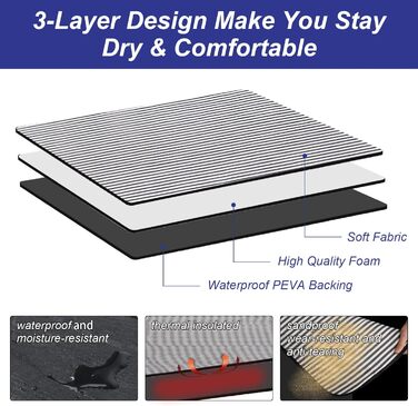 Водонепроникний плед для пікніка TwentyNext, 145x199.9 см, для пляжу, кемпінгу, з ручкою, машинного прання, складаний, в смужку