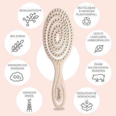 Гребінець для волосся Ninabella без пошкоджень - для жінок та чоловіків - розпушувач для кучерявого та довгого волосся - гребінець для волосся, натуральний, стандартний, кремовий