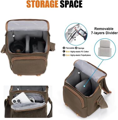 CADeN Ретро сумка для камери на плечі для Sony Canon, водонепроникна, для DSLR та беззеркальних камер, легка та компактна (коричнева)