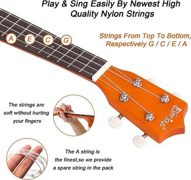 Укулеле Everjoys Sopran 21 дюйм: Комплект для початківців з чохлом, тюнером, нотами та плектром