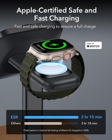 Зарядний станція 3-в-1 ESR MagSafe для Apple Watch та iPhone, білий/чорний, сумісна з iPhone 17/16/15/14/13/12, Apple Watch 9/8/7/6/5/4/3/2/SE та AirPods 4/3/2/Pro