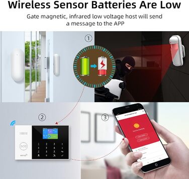 Охоронна сигналізація PGST для квартири, GSM/WiFi система з 120 дБ сиреною, інтелектуальний пульт, LCD-дисплей, голосові повідомлення, захист дверей і вікон, для будинку, гаража, автодому (Pg105-2geu-e/T53a)