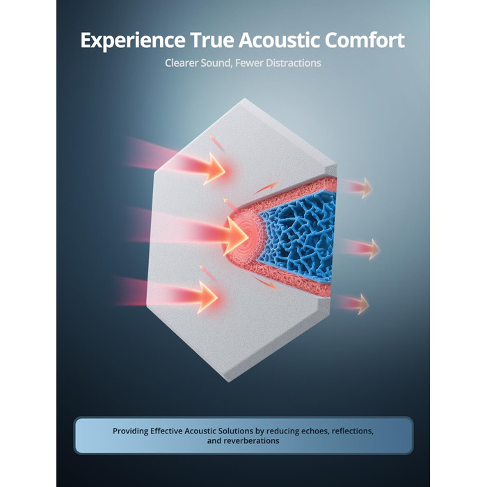 Акустичні гексагональні панелі самоклеючі для звукоізоляції, 12 шт, поглинач шуму для студії, вітальні, геймерської кімнати та офісу, 30 x 26 x 0,9 см (Білий)