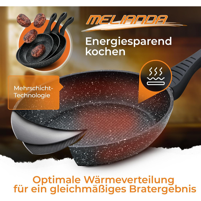 Набір сковорідок Melianda IT-3000 3 шт. 20/24/28 см, антипригарне мармурове покриття, підходить для електро, газових, склокерамічних та індукційних плит
