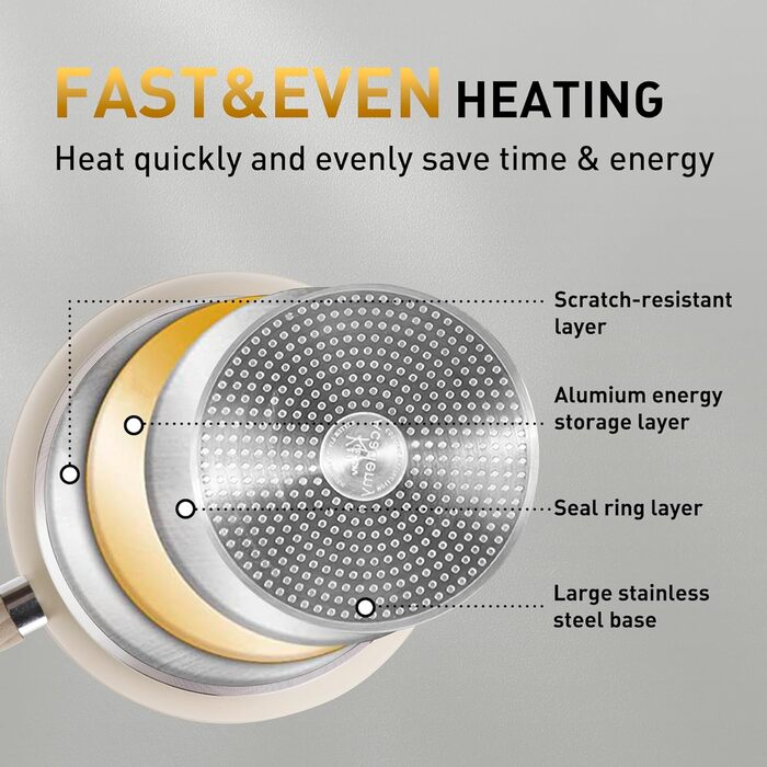 Набір посуду для індукції DishDelight, 12 предметів, гранітне антипригарне покриття, бежевий колір. Каструлі та сковороди з кришками.