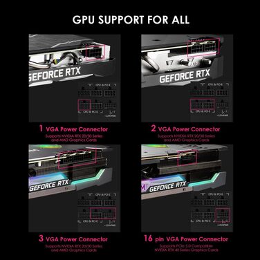 Блок живлення MSI MPG A1000G PCIE5 1000W, 80 Plus Gold, ATX 3.0, PCIe 5.0, повністю модульний