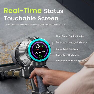 Бездротовий пилосос XT1: потужне всмоктування 48Kpa, сенсорний екран, антизаплутувальна щітка, 70 хв роботи, для твердих підлог, килимів, автомобіля та шерсті тварин
