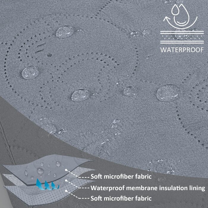 Водонепроникний килимок для собак Pawsee, антиковзкий, 150 x 120 см, сірий. Захисний килимок для собак, диван, собачий софа, для дому та подорожей, легко миється. Підходить для великих собак та котів.