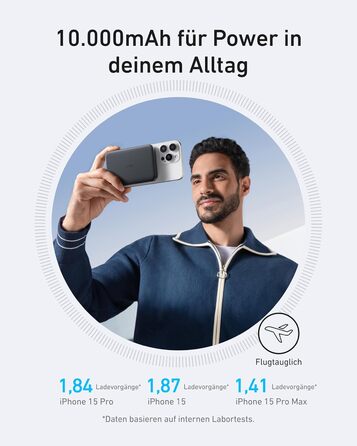 Anker MagGo Powerbank 10000mAh: Qi2, MagSafe, портативний зарядний пристрій для iPhone 16/15/14/13, чорний