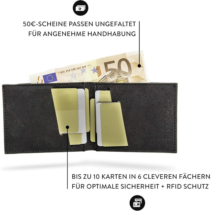 FRITZVOLD Minimal Wallet with RFID Protection, small, thin wallet for women & men, extremely flat wallet, slim wallet, wallet made of washable paper-leather, black