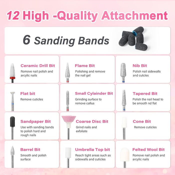 Професійний бездротовий апарат для манікюру та педикюру Brencco, 12 в 1, 18000 об/хв, 8 насадок, зарядка Type-C, для дому та салону