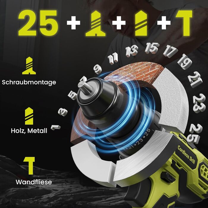 Акумуляторний дриль-шуруповерт 21V з 2 акумуляторами 2000mAh, 45Nm, 2 швидкості, 25+3 ступені крутного моменту, патрон 10мм, 27 предметний набір та кейс для дому та DIY