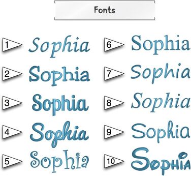 Дитяча ковдра для собак з іменем, вишивка, аплікації, блакитний колір