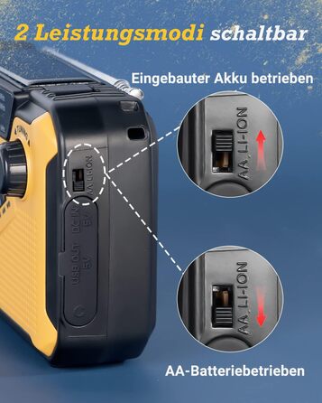 Радіо PRUNUS J-369: FM/AM, сонячне, з ручним заводом, Power Bank 3000mAh, SOS, ліхтарик для кемпінгу та надзвичайних ситуацій [Зелене] (Чорний та жовтий)