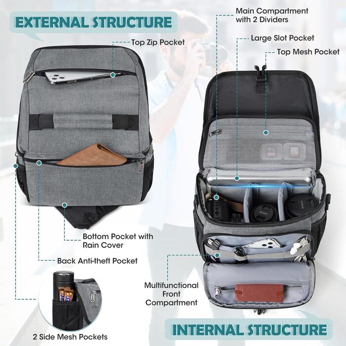 Сумка для камери RAINSMORE для DSLR/SLR з дощеміцною накидкою (сіра)