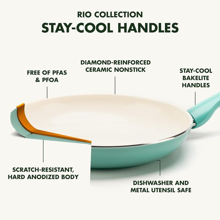 GreenPan Rio Healthy Ceramic Non-Stick 16-Piece Cookware Set with Frying Pans, Sauce Pans, PFAS-Free, Stay-Cool Handle, Oven Safe up to 160°C, Dishwasher Safe, Turquoise & Crème Cookware Set 16-Piece Turquoise & Crème