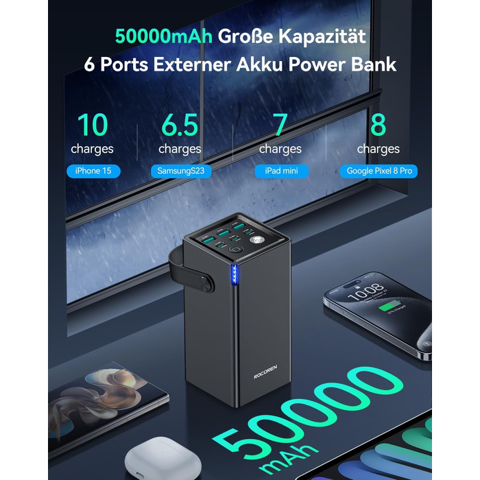 Power Bank Rocoren 50000mAh з 6 портами USB (USB-C та USB-A) для кемпінгу та подорожей. Швидка зарядка 67.5W. Сумісний з iPhone, iPad, планшетами. Чорний