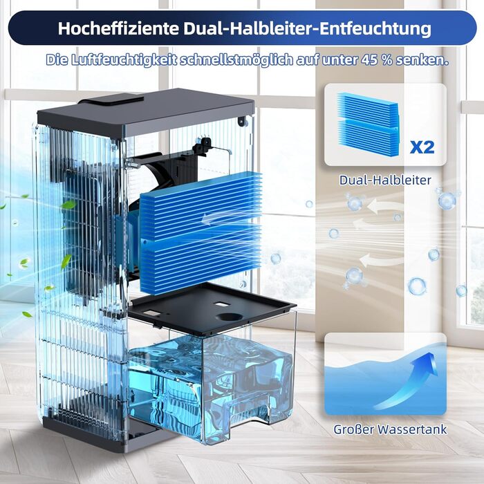 Електричний осушувач повітря 2700 мл з фільтром, LED дисплеєм та автовимкненням, білий