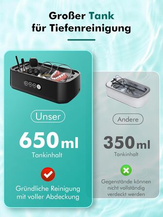 Ультразвукова мийка для ювелірних виробів та окулярів, 650 мл, 48 кГц, глибоке очищення 360°, чорний колір