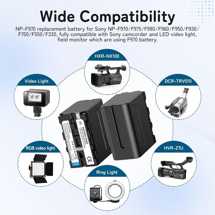 Акумулятор Sony NP-F970 8800mAh (2 шт.) + USB зарядний пристрій для NP-F960/950/930/550/570/750 для відеокамер, моніторів, світла