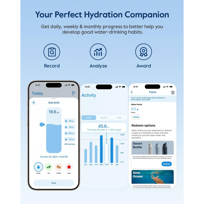 Розумна пляшка для води WATERH Boost 946 мл, з нагадуванням про пиття, сталь, подвійні стінки, вакуумна ізоляція, широка горловина, бузковий колір