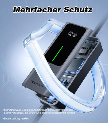 Кабель для зарядки електромобіля Type 2, 3.6 кВт / 5 м, 6A-16A, портативний зарядний пристрій для електрокар, сумісний з EU-Schuko (3.68 кВт)