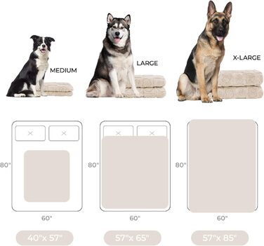 Водонепроникний коврик для собак Luciphia, великий та середній розмір, для ліжка/дивану, м'який, пухнастий, з 3D-серцем, з Sherpa-fleece, затишний, ковдра для собак, бежевий, X-Large (85x57 дюймів)